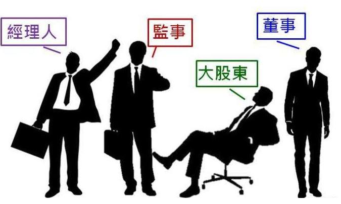 國(guó)有獨(dú)資企業(yè)、國(guó)有獨(dú)資公司 國(guó)有獨(dú)資企業(yè)、國(guó)有獨(dú)資公司