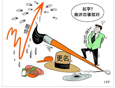 公司更名 公司更名