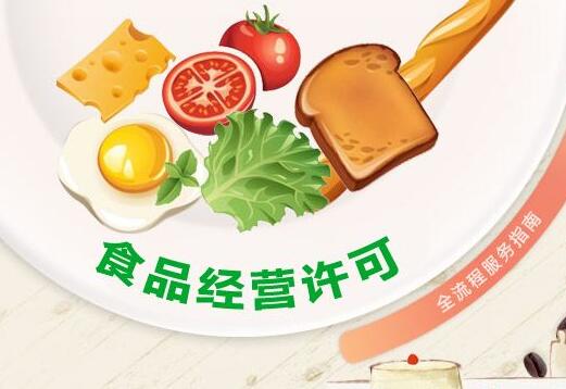 食品經(jīng)營許可證管理辦法