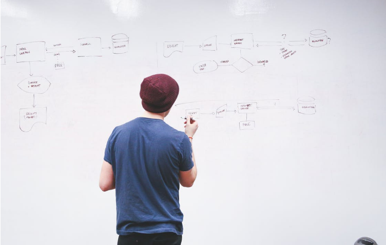 國(guó)際商標(biāo)注冊(cè) 應(yīng)該選擇歐盟商標(biāo)還是馬德里商標(biāo)？